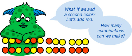 Using yellow and red, we already have eight different combinations we can make. combinations with 2 colors
